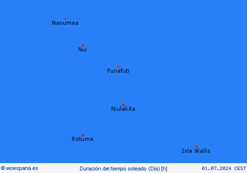 currentgraph Typ=sonne 2017-12%02d 28:09 UTC