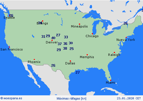 currentgraph Typ=windspitzen 2020-01%02d 23:10 UTC